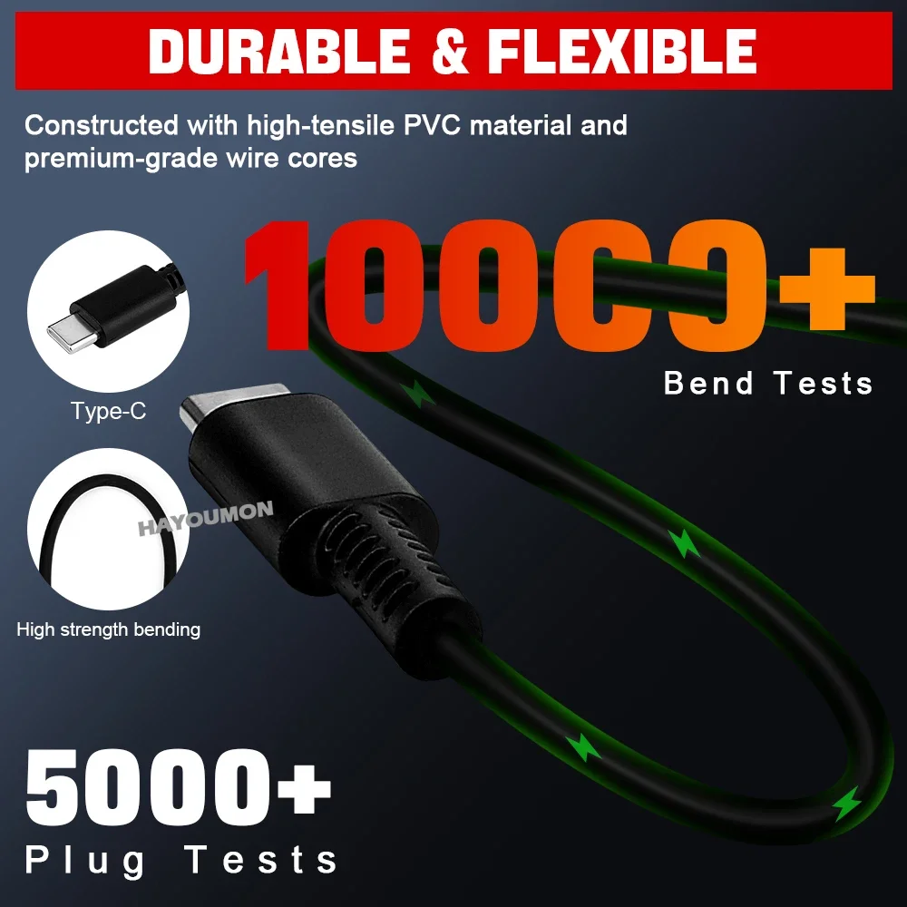 UK US EU 60W Type-C AC-adapter - Gaming Accessories Wall Mount recensie en prijs